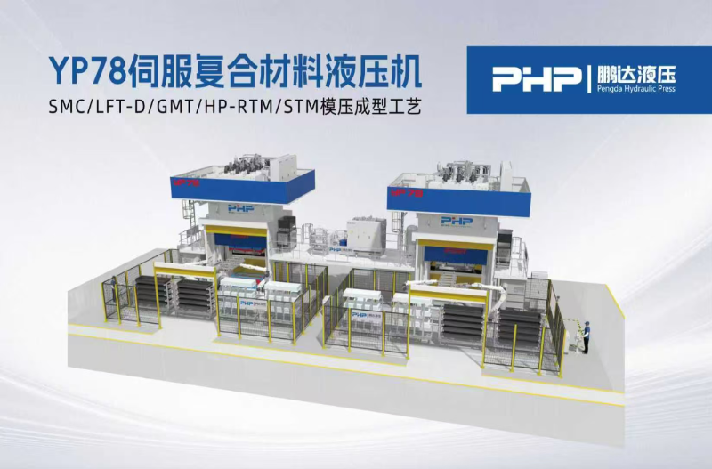 HP-RTM এবং SMC এর মধ্যে পার্থক্য কি?